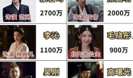 画江湖最新爆料视频播放,神秘角色揭晓，剧情走向再掀波澜！
