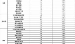 东莞市怎么爆料热点新闻,见证城市发展脉搏