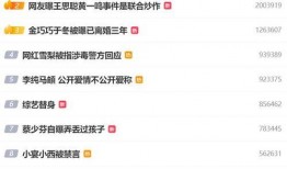 娱乐八卦 吃瓜群众