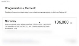 谷歌薪资爆料最新消息是什么,揭秘员工薪酬大揭秘