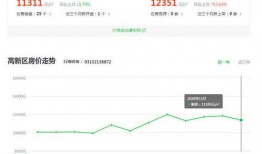 唐山万科爆料最新消息今天,揭秘项目进展与未来规划”