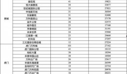 东莞市怎么爆料热点新闻,见证城市发展脉搏