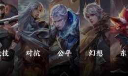 王者6元新皮肤最新爆料,神秘爆料提前揭晓！