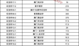 圆梦之行最新皮肤爆料是真的吗,官方确认，真实度爆表！