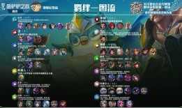 金铲铲最新小小英雄爆料,小小英雄新版本爆料，神秘英雄即将登场！