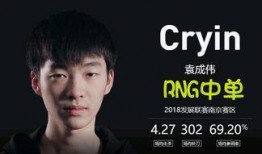 lpl试训女友爆料视频,揭秘电竞圈幕后故事