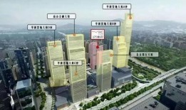 深圳华润最新爆料,揭秘项目进展与未来规划