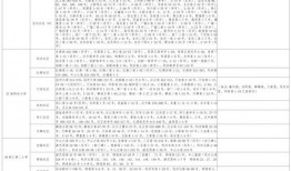 爆料西瓜特效视频大全最新,最新爆料，创意无限，视觉盛宴来袭！