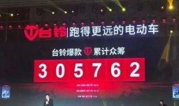 台铃最新爆料,颠覆性技术革新，引领电动车行业新潮流