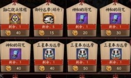 愚人节技能爆料大全最新,最新技能爆料大全全解析