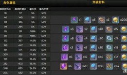 原神水神最新技能爆料,神秘力量觉醒，水元素霸主降临