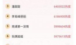 娱乐新闻吃瓜每天更新,揭秘明星幕后故事！”