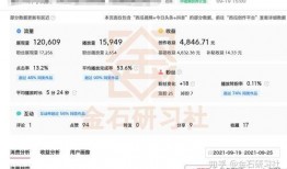 抖音爆料视频多少钱一个,揭秘热门视频制作成本，单价竟高达...