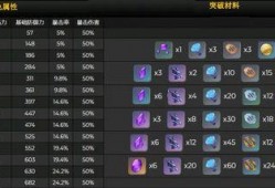 原神最新爆料3.2,神秘新角色揭晓，探索提瓦特大陆的未知领域