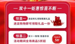 双11卡片最新爆料图,最新爆料图带你抢先预览购物狂欢节！”